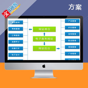 �ИI(y��)��ֱ�T(m��n)���W(w��ng)վ�I(y��ng)�N(xi��o)��Q����